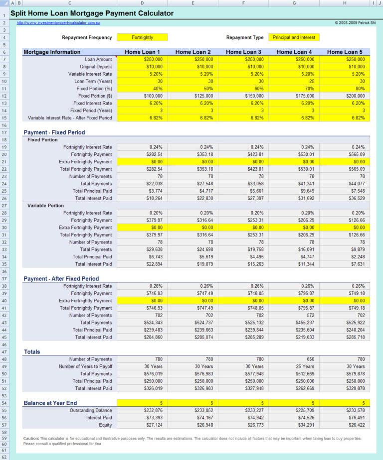 Home Loan Comparison Spreadsheet
