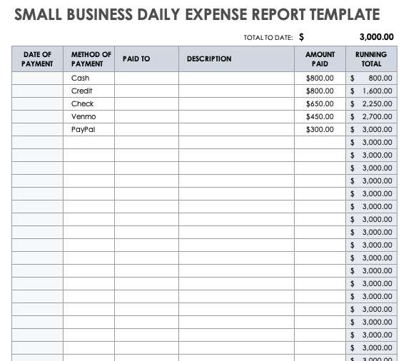 Small Business Expense Report Template, Income and Expense Sheet for Small Business