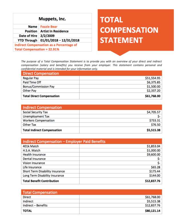 Total Compensation Statement Builder, Employee Benefit Statement Sample