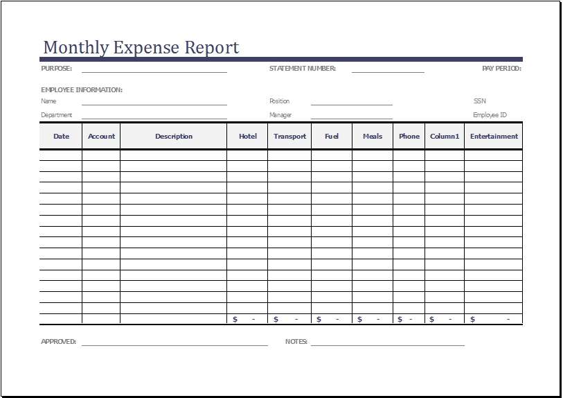 Monthly Profit and Loss Template Excel and and Excel Monthly Profit and Loss Template