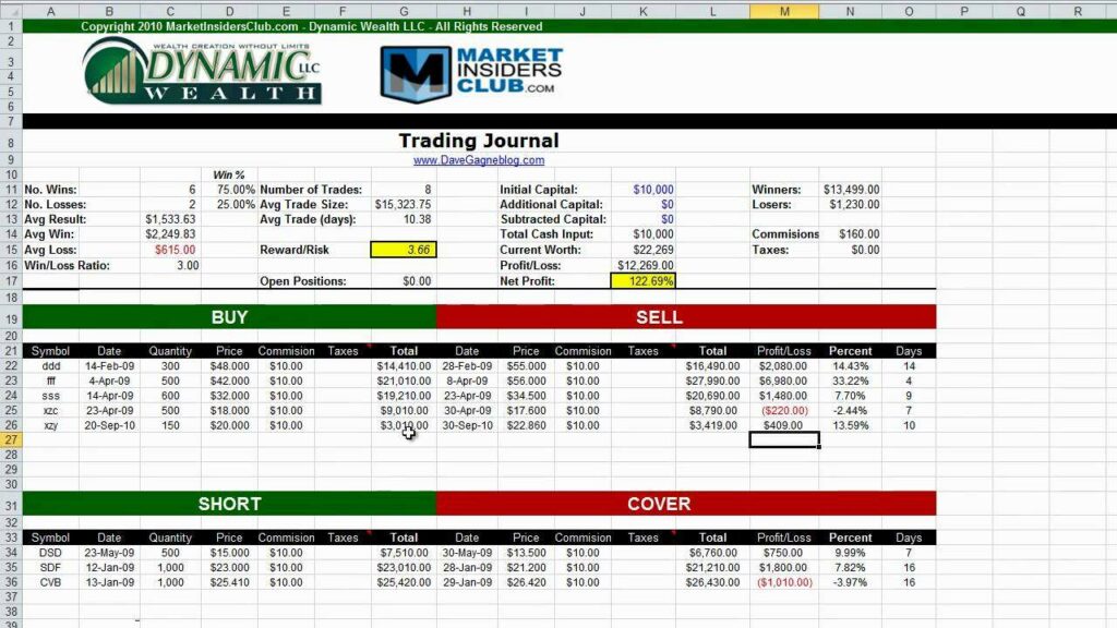 advanced option trading calculator excel spreadsheet and option trading excel template