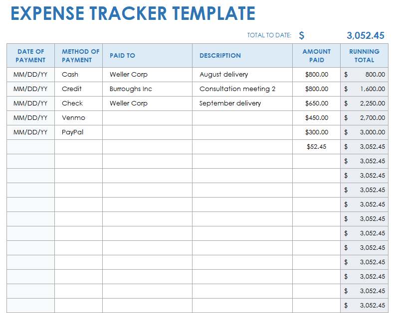 expense tracker google sheets and spreadsheet business expenses