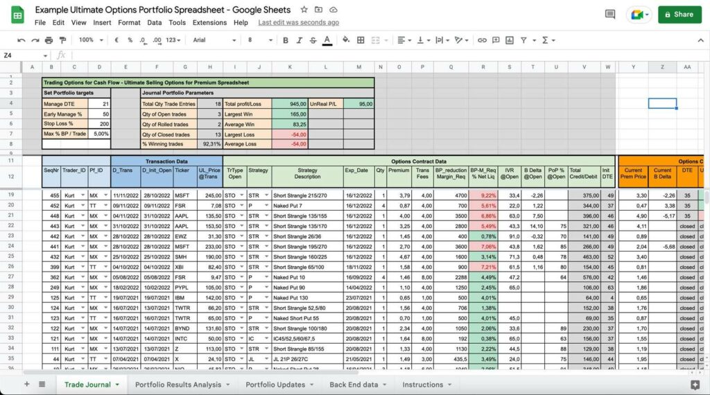option trading tracking spreadsheet and free trading journal excel